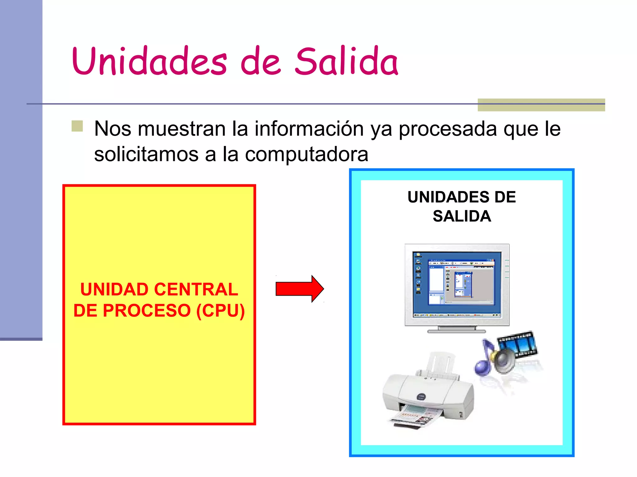Unidades de Salida
 Nos muestran la información ya procesada que le
  solicitamos a la computadora
                                 UNIDADES DE
                                    SALIDA



 UNIDAD CENTRAL
DE PROCESO (CPU)
 