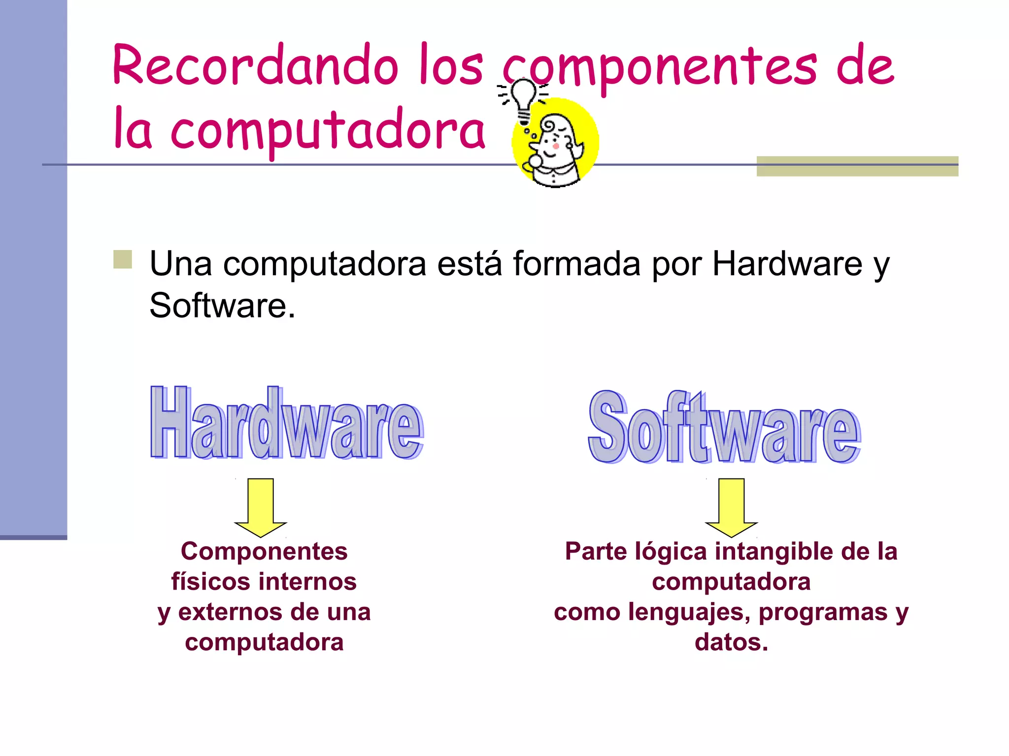 Recordando los componentes de
la computadora

 Una computadora está formada por Hardware y
  Software.




    Componentes           Parte lógica intangible de la
   físicos internos               computadora
  y externos de una      como lenguajes, programas y
     computadora                     datos.
 