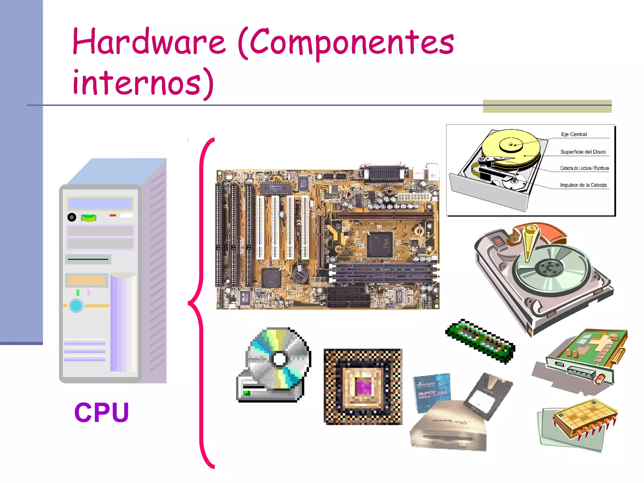 Hardware (Componentes
internos)




CPU
 