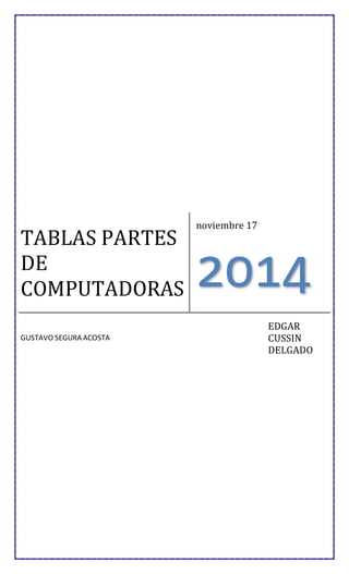 TABLAS PARTES 
DE 
COMPUTADORAS 
noviembre 17 
2014 
GUSTAVO SEGURA ACOSTA 
EDGAR 
CUSSIN 
DELGADO 
 