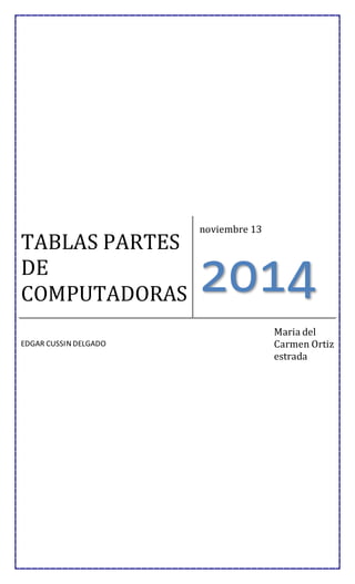 TABLAS PARTES 
DE 
COMPUTADORAS 
noviembre 13 
2014 
EDGAR CUSSIN DELGADO 
Maria del 
Carmen Ortiz 
estrada 
 