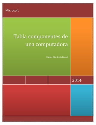 2014 
Tabla componentes de 
una computadora 
Ruelas Díaz Jesús Daniel 
Microsoft 
 