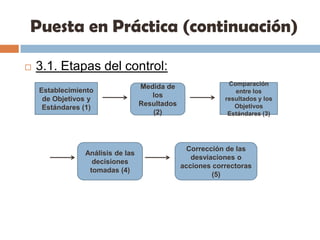 Puesta en Práctica (continuación)