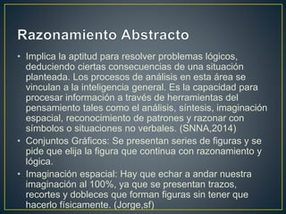 • Implica la aptitud para resolver problemas lógicos, 
deduciendo ciertas consecuencias de una situación 
planteada. Los procesos de análisis en esta área se 
vinculan a la inteligencia general. Es la capacidad para 
procesar información a través de herramientas del 
pensamiento tales como el análisis, síntesis, imaginación 
espacial, reconocimiento de patrones y razonar con 
símbolos o situaciones no verbales. (SNNA,2014) 
• Conjuntos Gráficos: Se presentan series de figuras y se 
pide que elija la figura que continua con razonamiento y 
lógica. 
• Imaginación espacial: Hay que echar a andar nuestra 
imaginación al 100%, ya que se presentan trazos, 
recortes y dobleces que forman figuras sin tener que 
hacerlo físicamente. (Jorge,sf) 
 