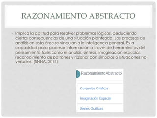 RAZONAMIENTO ABSTRACTO 
• Implica la aptitud para resolver problemas lógicos, deduciendo 
ciertas consecuencias de una situación planteada. Los procesos de 
análisis en esta área se vinculan a la inteligencia general. Es la 
capacidad para procesar información a través de herramientas del 
pensamiento tales como el análisis, síntesis, imaginación espacial, 
reconocimiento de patrones y razonar con símbolos o situaciones no 
verbales. (SNNA, 2014) 
 