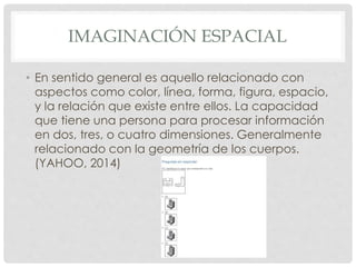IMAGINACIÓN ESPACIAL 
• En sentido general es aquello relacionado con 
aspectos como color, línea, forma, figura, espacio, 
y la relación que existe entre ellos. La capacidad 
que tiene una persona para procesar información 
en dos, tres, o cuatro dimensiones. Generalmente 
relacionado con la geometría de los cuerpos. 
(YAHOO, 2014) 
 