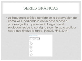 SERIES GRÁFICAS 
• La Secuencia gráfica consiste en la observación de 
cómo va sucediéndose en un paso a paso el 
proceso gráfico que se inicia luego que el 
evaluado recibe la consigna y comienza a graficar 
hasta que finaliza la tarea. (ANGEL FIRE, 2014) 
 