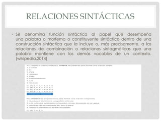 RELACIONES SINTÁCTICAS 
• Se denomina función sintáctica al papel que desempeña 
una palabra o morfema o constituyente sintáctico dentro de una 
construcción sintáctica que la incluye o, más precisamente, a las 
relaciones de combinación o relaciones sintagmáticas que una 
palabra mantiene con los demás vocablos de un contexto. 
(wikipedia,2014) 
 