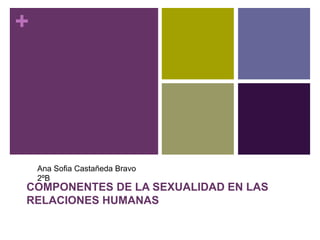 +
COMPONENTES DE LA SEXUALIDAD EN LAS
RELACIONES HUMANAS
Ana Sofia Castañeda Bravo
2ºB
 