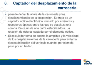 6. Captador del desplazamiento de la
carrocería
• permite definir la altura de la carrocería y los
desplazamientos de la suspensión. Se trata de un
captador óptico-electrónico formado por emisores y
receptores ópticos entre los que se desplaza una
corona fónica unida a la barra estabilizadora. La
rotación de ésta es captada por el elemento óptico.
• El calculador toma en cuenta la amplitud y la velocidad
de los desplazamientos de la carrocería para evitar la
desestabilización del vehículo cuando, por ejemplo,
pasa por un badén.
 
