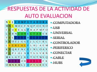 RESPUESTAS DE LA ACTIVIDAD DE
       AUTO EVALUACION
N U J C O MP U T A D O R A     COMPUTADORA
MN S MO C F N Q P O E N O
                               USB
I I U B E A G P R A P MP O
L V B N C O N E C T A R E R    UNIVERSAL
T E L C O N T R O L A D O R    SERIAL
S R O Z J G G I J L C I K L
                               CONTROLADOR
L S E R I A L F L H J A E M
K A Q R F N C E I N L O A X
                               PERIFERICO
P L P I O I X R T S S V R Ñ    CONECTAR
M K L G T J K I T U T WS Q     CABLE
N H U B S O R C A B L E F K
                               HUBS
O MN B ML J O P Y U R E S
 