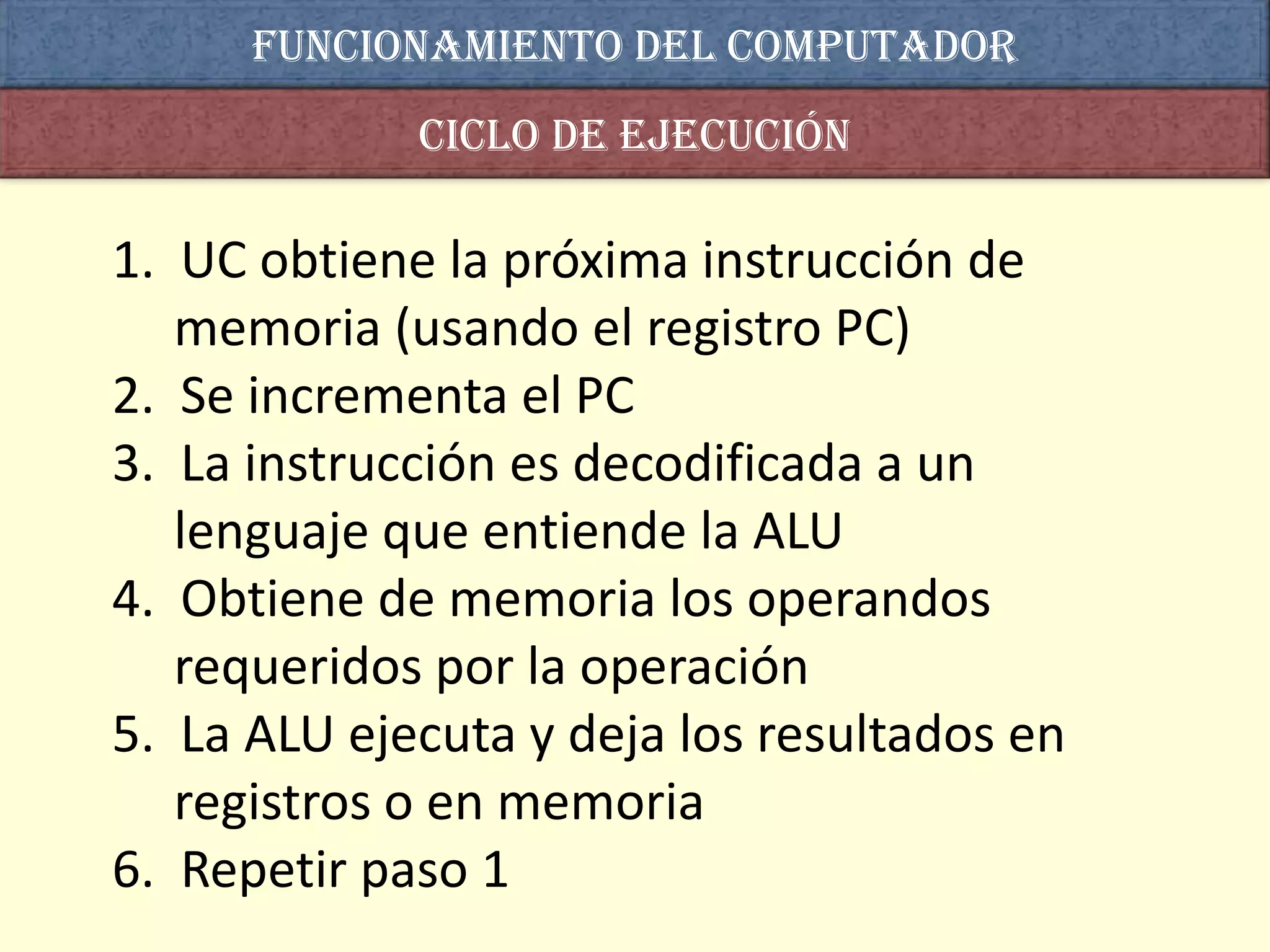 Funcionamiento del computador
             Ciclo de ejecución

1. UC obtiene la próxima instrucción de
   memoria (usando el registro PC)
2. Se incrementa el PC
3. La instrucción es decodificada a un
   lenguaje que entiende la ALU
4. Obtiene de memoria los operandos
   requeridos por la operación
5. La ALU ejecuta y deja los resultados en
   registros o en memoria
6. Repetir paso 1
 