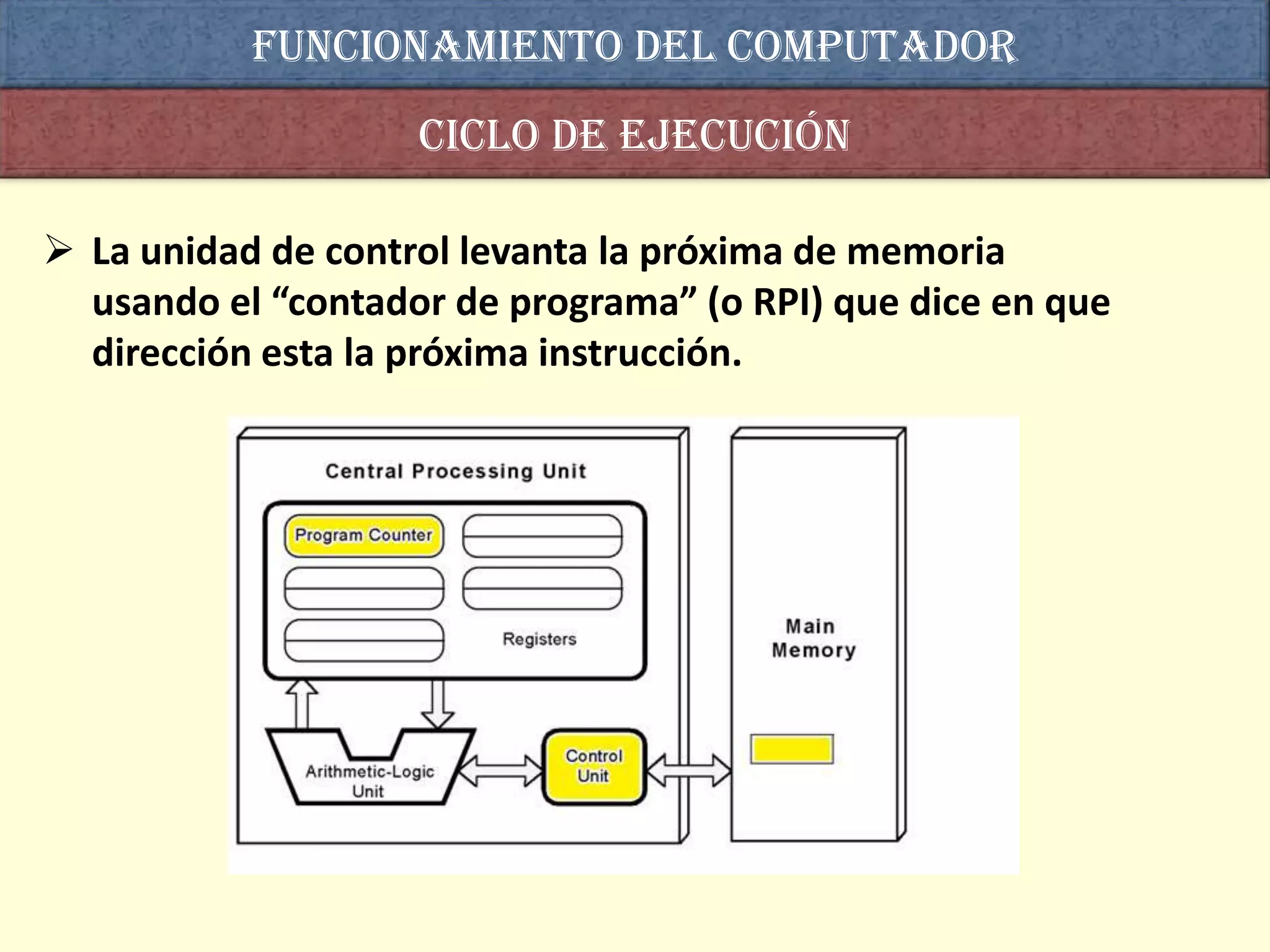Funcionamiento del computador
                    Ciclo de ejecución

 La unidad de control levanta la próxima de memoria
  usando el “contador de programa” (o RPI) que dice en que
  dirección esta la próxima instrucción.
 