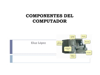 COMPONENTES DEL
  COMPUTADOR



 Eluz López
 