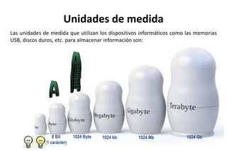Las unidades de medida que utilizan los dispositivos informáticos como las memorias
USB, discos duros, etc. para almacenar información son:
Unidades de medida
8 Bit
(1 carácter)
1024 Byte 1024 kb(0 -1) 1024 Mb 1024 Gb
 