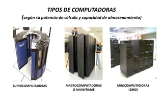 TIPOS DE COMPUTADORAS
(según su potencia de cálculo y capacidad de almacenamiento)
SUPERCOMPUTADORAS MACROCOMPUTADORAS
O MAINFRAME
MINICOMPUTADORAS
(1960)
 
