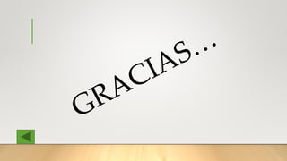 Componentes internos del computador.