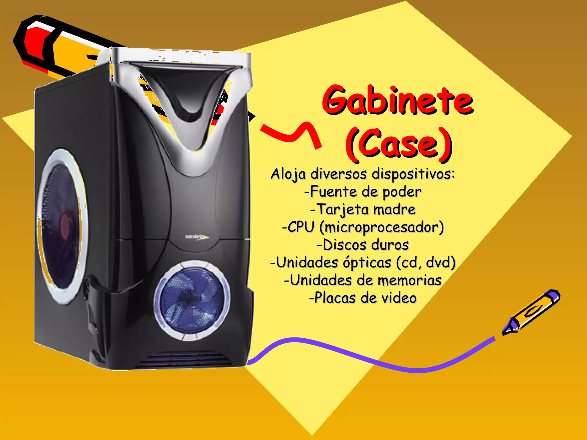 Gabinete
(Case)

Aloja diversos dispositivos:
-Fuente de poder
-Tarjeta madre
-CPU (microprocesador)
-Discos duros
-Unidades ópticas (cd, dvd)
-Unidades de memorias
-Placas de video

 