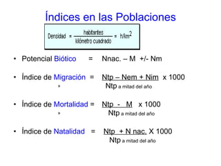 Índices en las Poblaciones Potencial  Biótico  =  Nnac. – M  +/- Nm Índice de  Migración   =  Ntp – Nem + Nim   x 1000 Ntp  a mitad del año Índice de  Mortalidad  =  Ntp  -  M   x 1000 Ntp  a mitad del año  Índice de  Natalidad   =  Ntp  + N nac.  X 1000 Ntp  a mitad del año 