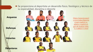  Se proporciona al deportista un desarrollo físico, fisiológico y técnico de
su especialidad, disciplina o deporte
Arqueros
Defensas
Delanteros
Volantes
https://www.tycsport
s.com/video/deporte
s/real-madrid-vs-
atletico-madrid-el-
gol-de-brahim-diaz-
5-3-id663111.html
 