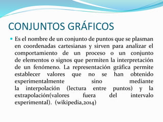 CONJUNTOS GRÁFICOS 
 Es el nombre de un conjunto de puntos que se plasman 
en coordenadas cartesianas y sirven para analizar el 
comportamiento de un proceso o un conjunto 
de elementos o signos que permiten la interpretación 
de un fenómeno. La representación gráfica permite 
establecer valores que no se han obtenido 
experimentalmente sino mediante 
la interpolación (lectura entre puntos) y la 
extrapolación(valores fuera del intervalo 
experimental). (wikipedia,2014) 
 