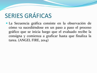 SERIES GRÁFICAS 
 La Secuencia gráfica consiste en la observación de 
cómo va sucediéndose en un paso a paso el proceso 
gráfico que se inicia luego que el evaluado recibe la 
consigna y comienza a graficar hasta que finaliza la 
tarea. (ANGEL FIRE, 2014) 
 