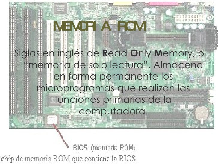 Componentes Del Interior Del Gabinete