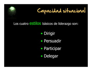 Capacidad situacional
Los cuatro

estilos

básicos de liderazgo son:

• Dirigir
• Persuadir
• Participar
• Delegar

 
