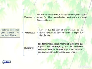 Factores naturales
que afectan el
medio ambiente
Volcanes
Terremotos
Son formas del relieve de las cuales emergen magma
o rocas fundidas a grandes temperaturas, y una serie
de gases tóxicos.
Son producidos por el movimiento de las
placas tectónicas que sostienen la superficie
del planeta.
Huracanes
Son tormentas de gran magnitud cambiante que
superan los 120Km/h y que se presentan
exclusivamente en la zona tropical del planeta y
que provocan inundaciones en ocasiones.
Índice
 