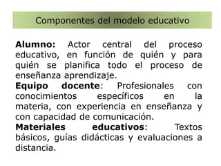 Componentes del modelo educativo
Alumno: Actor central del proceso
educativo, en función de quién y para
quién se planifica todo el proceso de
enseñanza aprendizaje.
Equipo docente: Profesionales con
conocimientos específicos en la
materia, con experiencia en enseñanza y
con capacidad de comunicación.
Materiales educativos: Textos
básicos, guías didácticas y evaluaciones a
distancia.