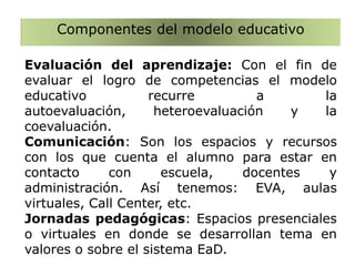 Componentes del modelo educativo
Evaluación del aprendizaje: Con el fin de
evaluar el logro de competencias el modelo
educativo recurre a la
autoevaluación, heteroevaluación y la
coevaluación.
Comunicación: Son los espacios y recursos
con los que cuenta el alumno para estar en
contacto con escuela, docentes y
administración. Así tenemos: EVA, aulas
virtuales, Call Center, etc.
Jornadas pedagógicas: Espacios presenciales
o virtuales en donde se desarrollan tema en
valores o sobre el sistema EaD.