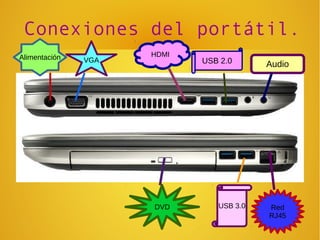 Conexiones del portátil.
AudioUSB 2.0
HDMI
VGAAlimentación
Red
RJ45
USB 3.0DVD
 