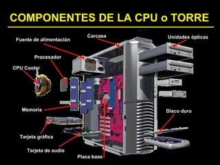 Componentes del ordenador_01