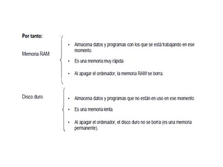 Componentes del ordenador 1