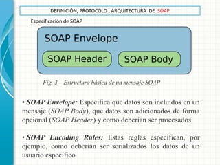 Fig. 3 – Estructura básica de un mensaje SOAP 
Especificación de SOAP 
DEFINICIÓN, PROTOCOLO , ARQUITECTURA DE SOAP 
• SOAP Envelope: Especifica que datos son incluidos en un mensaje (SOAP Body), que datos son adicionados de forma opcional (SOAP Header) y como deberían ser procesados. 
• SOAP Encoding Rules: Estas reglas especifican, por ejemplo, como deberían ser serializados los datos de un usuario específico.  