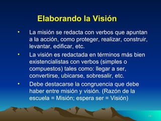 Elaborando la Visión La misión se redacta con verbos que apuntan a la acción, como proteger, realizar, construir, levantar, edificar, etc. La visión es redactada en términos más bien existencialistas con verbos (simples o compuestos) tales como: llegar a ser, convertirse, ubicarse, sobresalir, etc. Debe destacarse la congruencia que debe haber entre misión y visión. (Razón de la escuela = Misión; espera ser = Visión) 