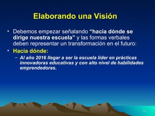 Elaborando una Visión Debemos empezar señalando  “hacia dónde se dirige nuestra escuela”  y las formas verbales deben representar un transformación en el futuro: Hacia dónde: Al año 2016 llegar a ser la escuela líder en prácticas innovadoras educativas y con alto nivel de habilidades emprendedoras.  