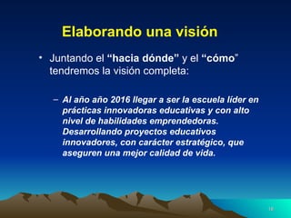 Elaborando una visión Juntando el  “hacia dónde”  y el  “cómo ” tendremos la visión completa: Al año año 2016 llegar a ser la escuela líder en prácticas innovadoras educativas y con alto nivel de habilidades emprendedoras. Desarrollando proyectos educativos innovadores, con carácter estratégico, que aseguren una mejor calidad de vida. 