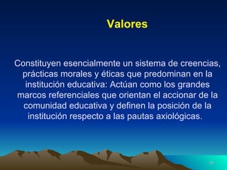 Constituyen esencialmente un sistema de creencias, prácticas morales y éticas que predominan en la institución educativa: Actúan como los grandes marcos referenciales que orientan el accionar de la comunidad educativa y definen la posición de la institución respecto a las pautas axiológicas.  Valores 