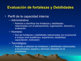 Evaluación de fortalezas y Debilidades Perfil de la capacidad interna: Administrativa:  Referido a identificar las fortalezas y debilidades relacionadas con el planeamiento, organización, dirección y evaluación Humana: Son las fortalezas y debilidades relacionadas con el personal e incluye nivel académico, experiencia, estabilidad, capacitación, motivación Tecnológica: Referido a detectar las fortalezas y debilidades relacionadas a los procesos, equipos y técnicas utilizadas en la enseñanza. 