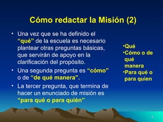 Cómo redactar la Misión (2) Una vez que se ha definido el  “qué”   de la escuela es necesario plantear otras preguntas básicas, que servirán de apoyo en la clarificación del propósito. Una segunda pregunta es  “cómo”   o de  “de qué manera”. La tercer pregunta, que termina de hacer un enunciado de misión es  “para qué o para quién” Qué Cómo o de qué manera Para qué o para quien 