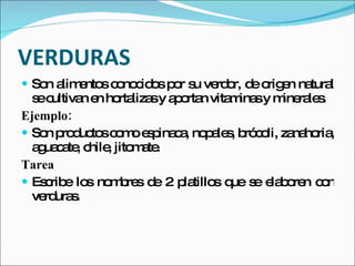 VERDURAS Son alimentos conocidos por su verdor, de origen natural se cultivan en hortalizas y aportan vitaminas y minerales. Ejemplo: Son productos como espinaca, nopales, brócoli, zanahoria, aguacate, chile, jitomate. Tarea  Escribe los nombres de 2 platillos que se elaboren con verduras.  