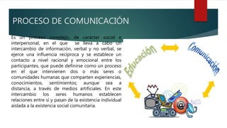 PROCESO DE COMUNICACIÓN
Es un proceso complejo, de carácter social e
interpersonal, en el que se lleva a cabo un
intercambio de información, verbal y no verbal, se
ejerce una influencia recíproca y se establece un
contacto a nivel racional y emocional entre los
participantes, que puede definirse como un proceso
en el que intervienen dos o más seres o
comunidades humanas que comparten experiencias,
conocimientos, sentimientos; aunque sea a
distancia, a través de medios artificiales. En este
intercambio los seres humanos establecen
relaciones entre sí y pasan de la existencia individual
aislada a la existencia social comunitaria.