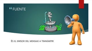 “
”
FUENTE
ES EL EMISOR DEL MENSAJE A TRANSMITIR