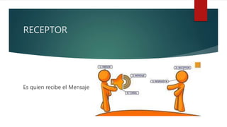 RECEPTOR
Es quien recibe el Mensaje
