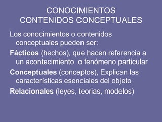 CONOCIMIENTOS
CONTENIDOS CONCEPTUALES
Los conocimientos o contenidos
conceptuales pueden ser:
Fácticos (hechos), que hacen referencia a
un acontecimiento o fenómeno particular
Conceptuales (conceptos), Explican las
características esenciales del objeto
Relacionales (leyes, teorias, modelos)
 