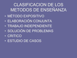 CLASIFICACION DE LOS
METODOS DE ENSEÑANZA
• MÉTODO EXPOSITIVO
• ELABORACIÓN CONJUNTA
• TRABAJO INDEPENDIENTE
• SOLUCIÓN DE PROBLEMAS
• CRITICO
• ESTUDIO DE CASOS
 