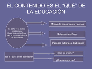 EL CONTENIDO ES EL “QUÉ” DE
LA EDUCACIÓN
Es parte de la cultura
seleccionada
Con criterio pedagógico
para la formación integral
del estudiantes
Es el “qué” de la educación
Modos de pensamiento y acción
Patrones culturales, tradiciones
Saberes científicos
¿Qué se enseña?
¿Qué se aprende?
 