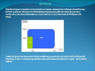 Esta tecnología no necesita una vía directa con la base  esta soporta múltiples enlaces físicos y también puede ser utilizado con diferentes topologías que pueden ser de punto a punto o multipunto y las velocidades están en un promedio en un promedio de los 75 Mbps a 124 Mbps . La tecnología wimax tiene velocidades fantásticas ya que tiene modulación ofdm (orthorgonal frecuency division multiplexing) esta técnica es utilizada para la televisión digital  sobre cable y satélite. 