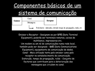 Componentes de Sistemas de Comunicação